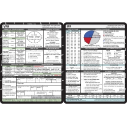 The Back Seat Pilot VFR And IFR Reference Card