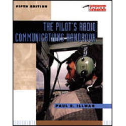 PILOTS RADIO COMMUNICATIONS