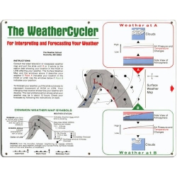 WEATHERCYCLER SLIDE CHART W/ INSTERT BOOKLET