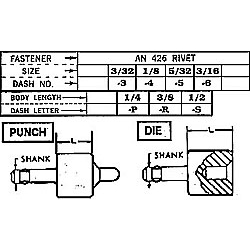 DIMPLE DIES FOR 3/16 RIVETS