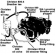 CHRISTEN BASIC SYSTEM # 801-4