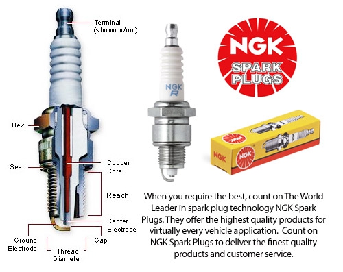 NGK BR7ES Resistor Spark Plug For KTM 300 XC-W (E-Start) 2008-2018
