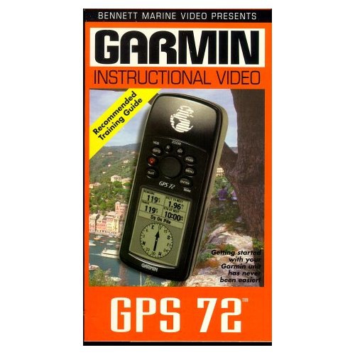 gráfico Parte Anémona de mar GARMIN GPS 72 INSTRUCT VIDEO from Aircraft Spruce Europe